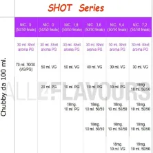 Aroma 100 Series Kentucky 30 ml Vapor Cave