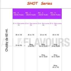 Aroma Ghost Pure Latakia 20 ml Vapor Cave