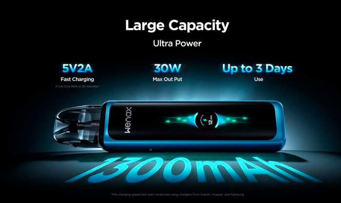 duracion batería wenax q ultra