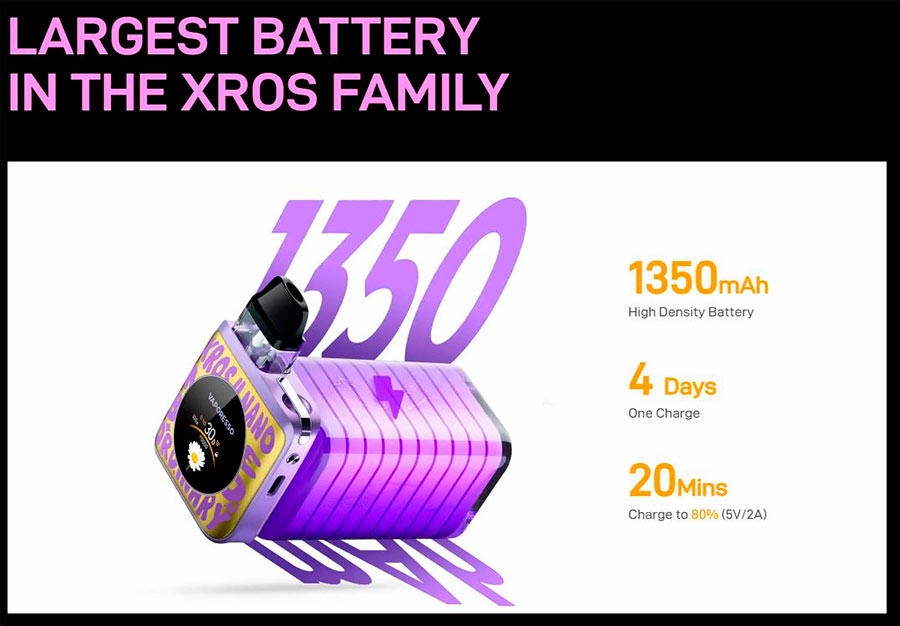 Xros nano 4 batería y rendimiento superior