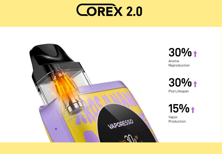 Xros nano 4 cartuchos corex