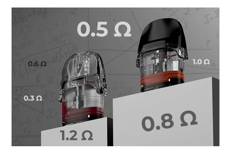 Recambios para vaper: qué significan los ohmios y cómo elegir el adecuado