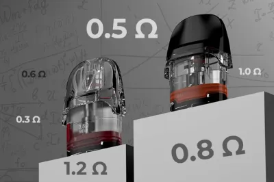 Recambios para vaper: qué significan los ohmios y cómo elegir el adecuado